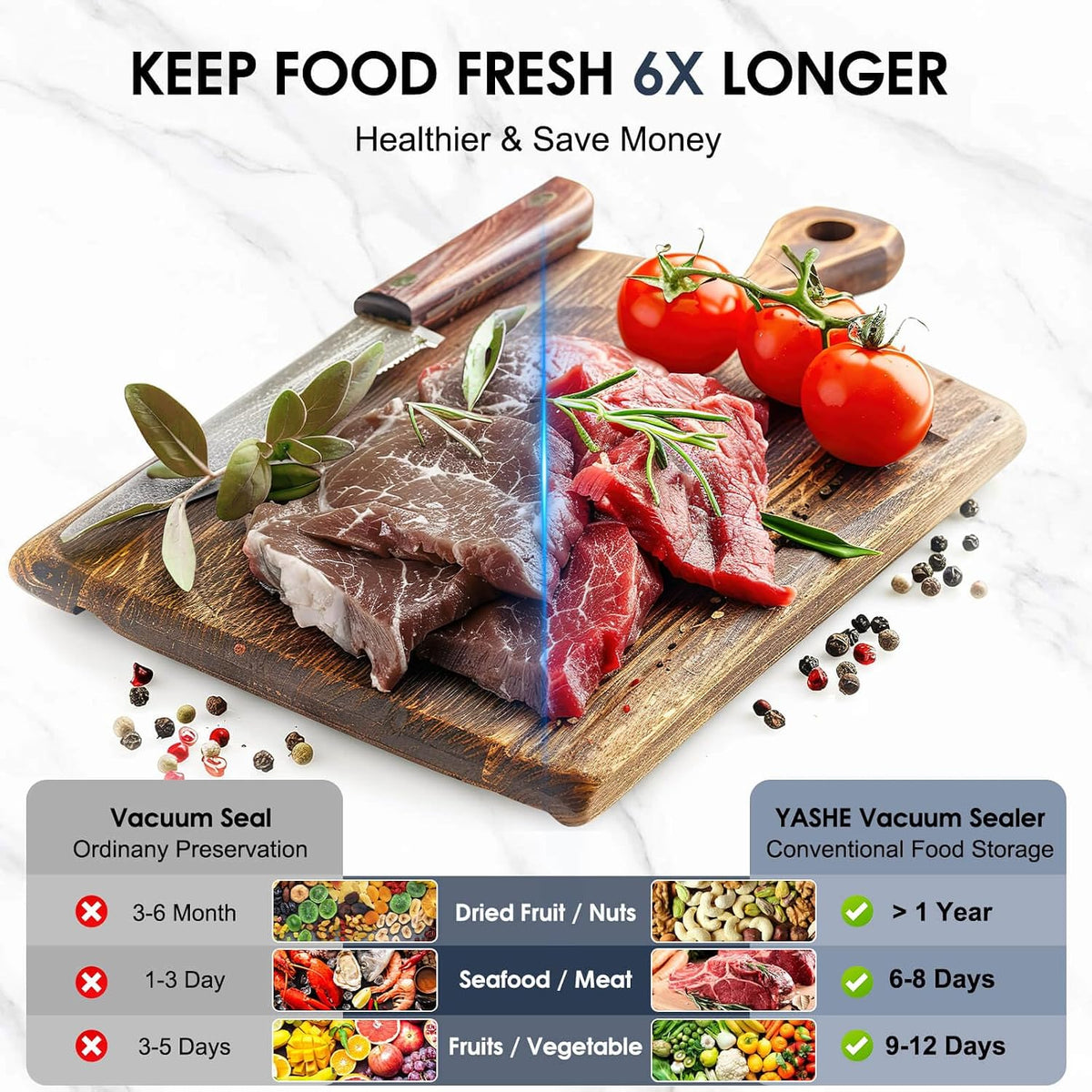 Effortless Food Preservation with the 80KPA Vacuum Sealer Machine - One-Touch Operation, Double Heat Seal, Built-In Cutter & Versatile Modes