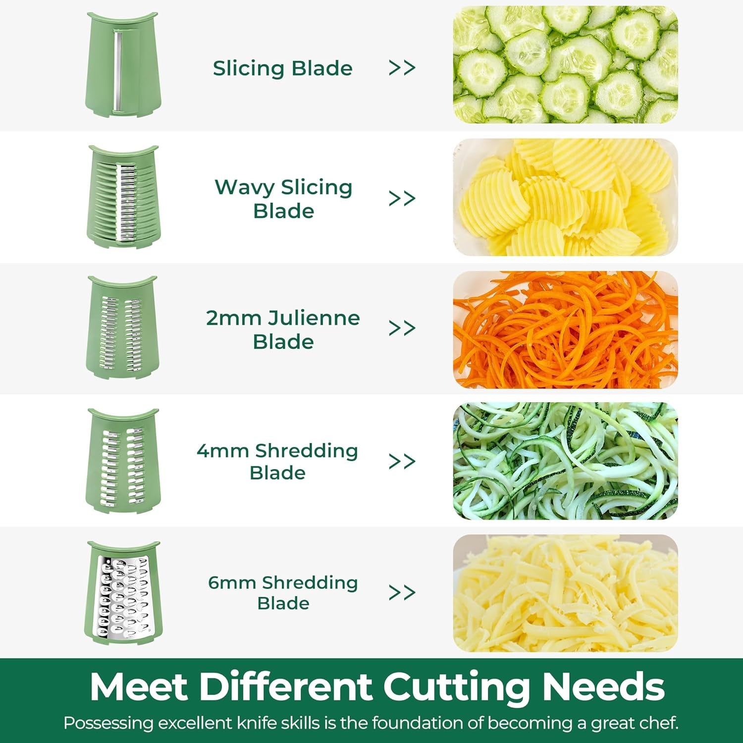 Versatile Rotary Cheese Grater & Vegetable Slicer with 5 Blades - Effortlessly Chop Cheese, Veggies, and More with Strong Suction Base!